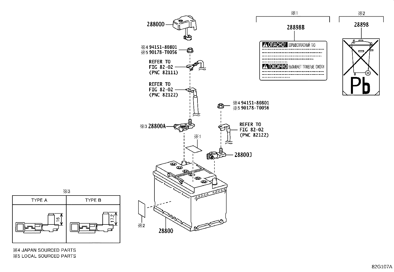 Battery Battery Cable