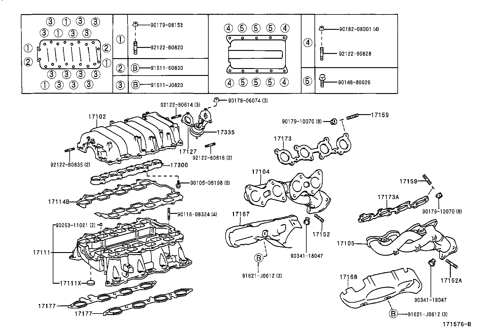 Manifold