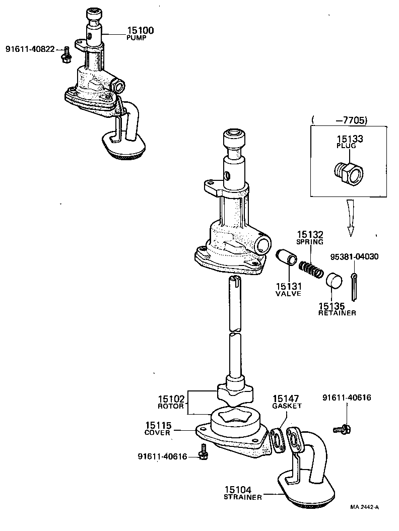 Bomba de aceite del motor