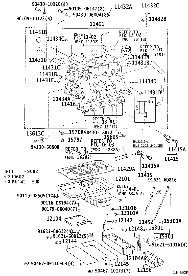 Bloque cilíndrico