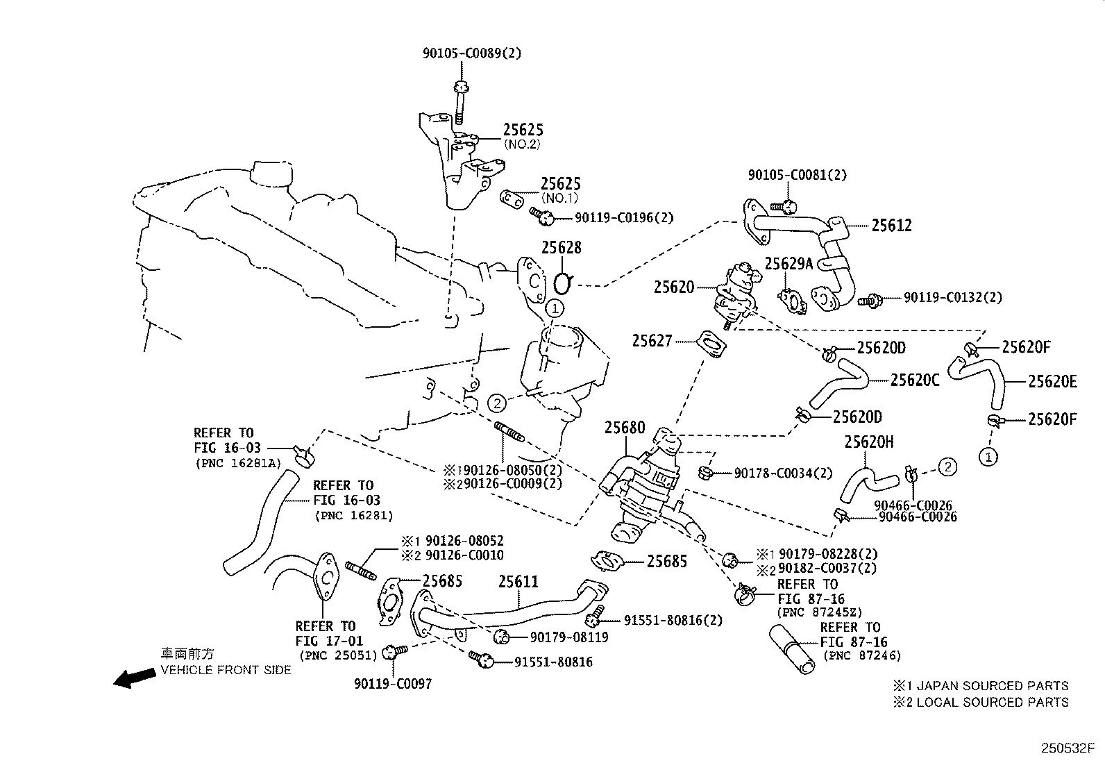 Exhaust Gas Recirculation System