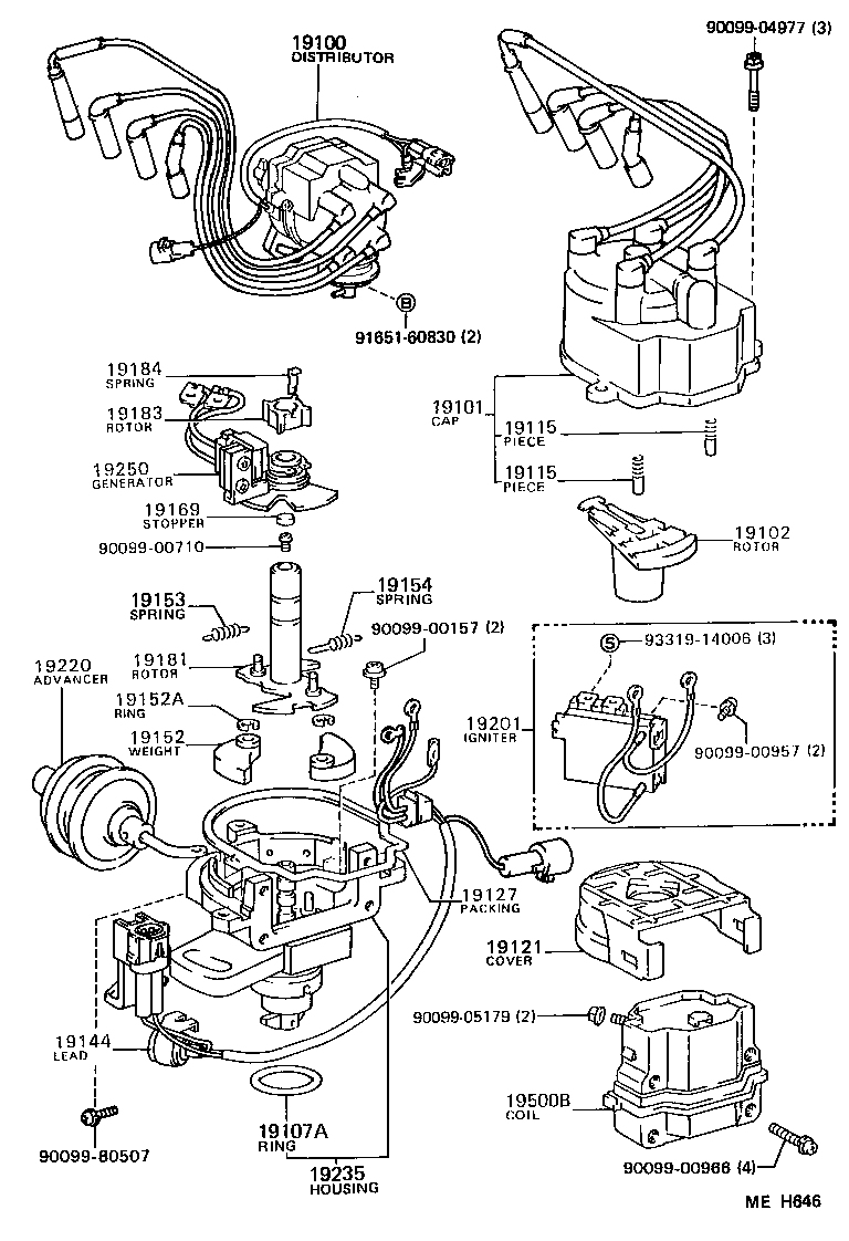 Distributor