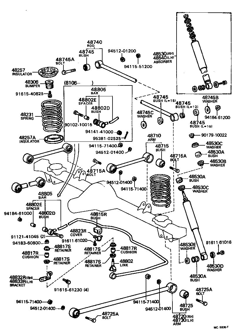 Rear Spring & Shock Absorber