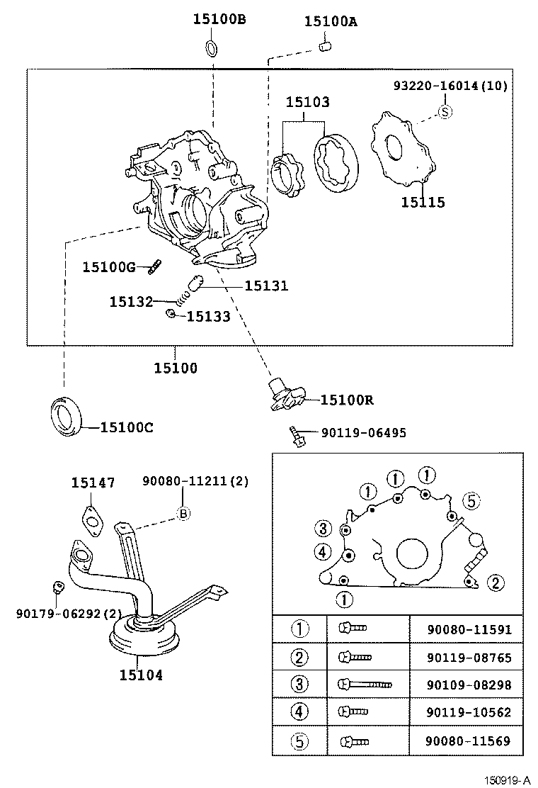 Engine Oil Pump