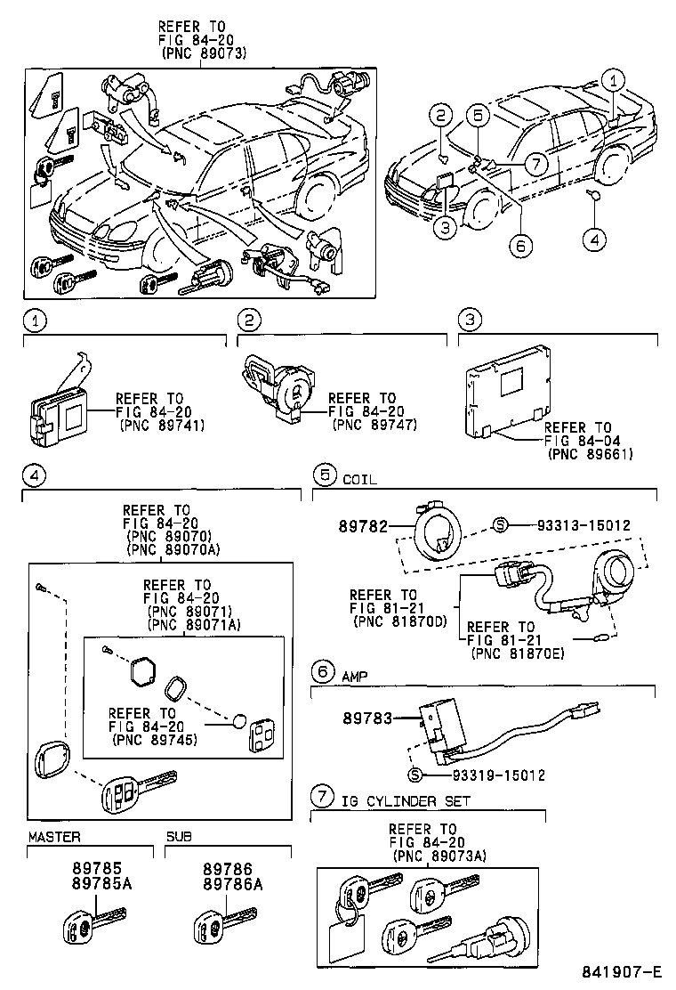 AntiTheft Device