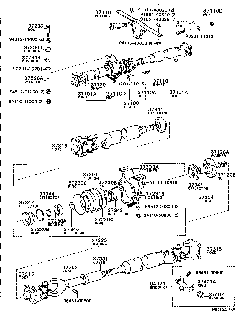 Propeller Shaft & Universal Joint