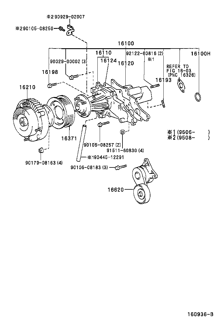 Water Pump