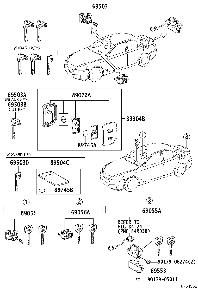 Lock Cylinder Set