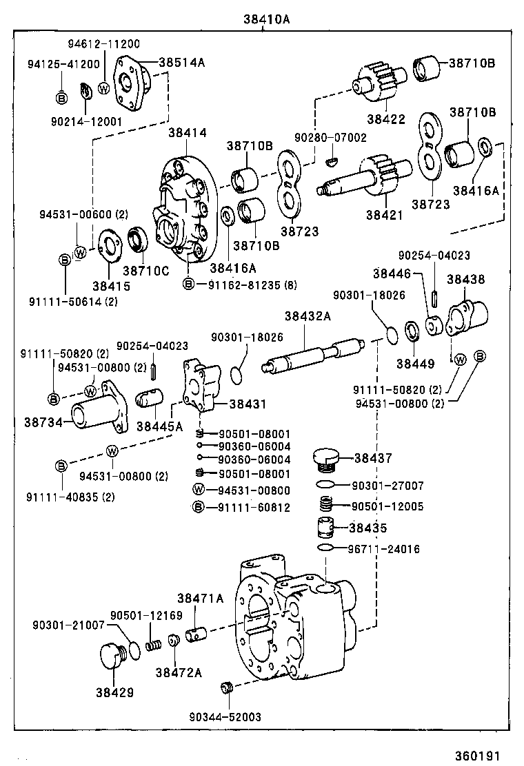 Power TakeOff Oil Pump