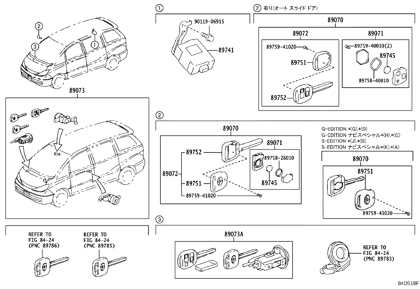 Wireless Door Lock