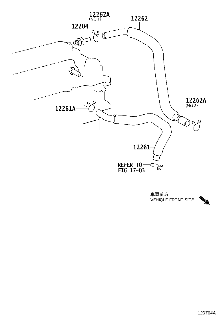 Ventilation Hose