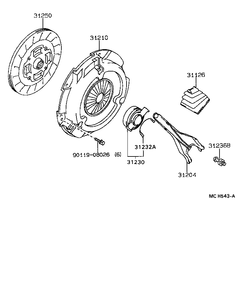 Clutch & Release Fork