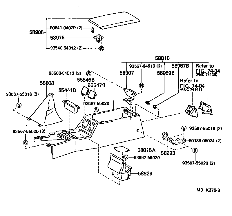 Console Box & Bracket