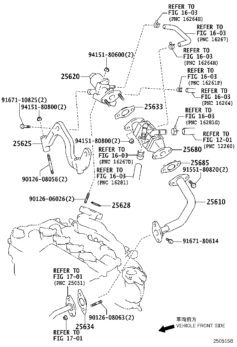 Exhaust Gas Recirculation System