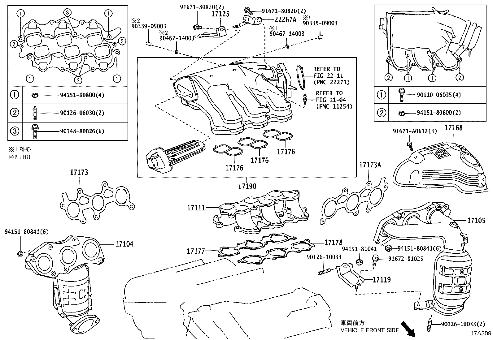 Manifold