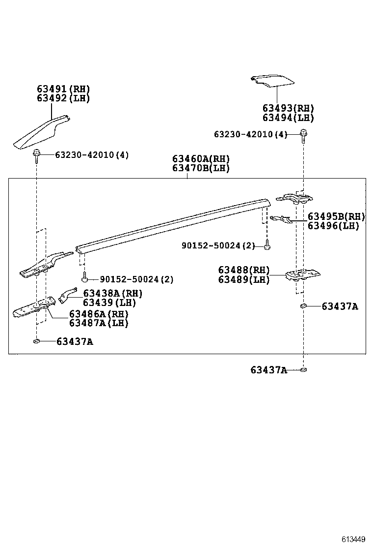 Panel & Back Panel
