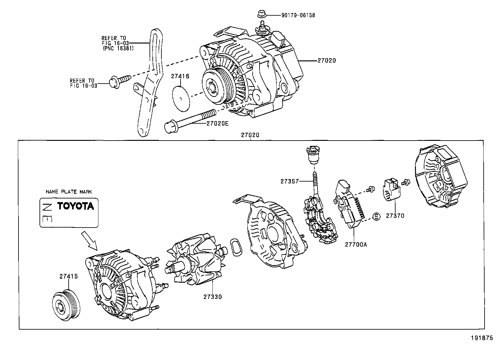 Alternator