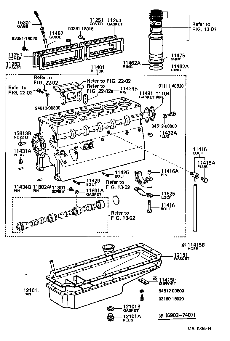 Cylinder Block