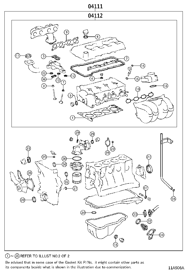 Kit de juntas de revisión del motor