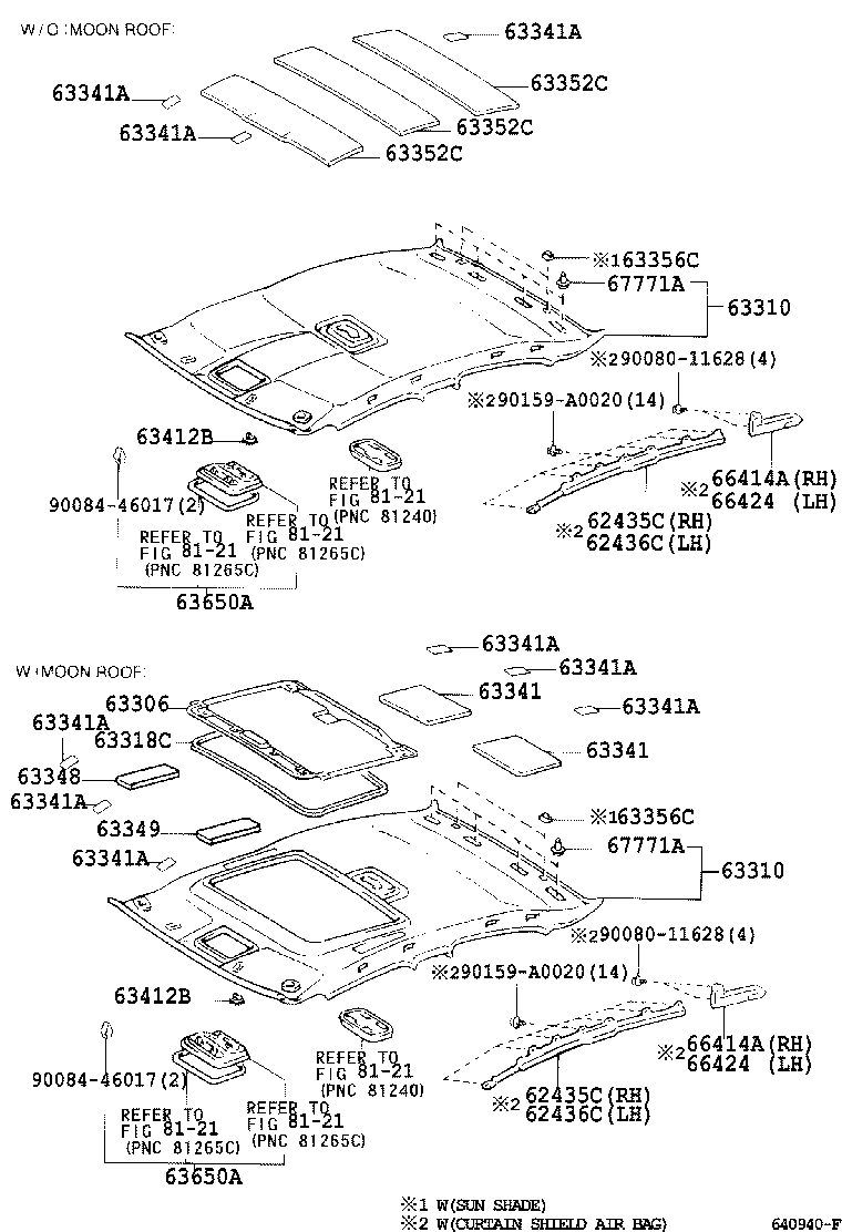 Headlining & Silencer Pad
