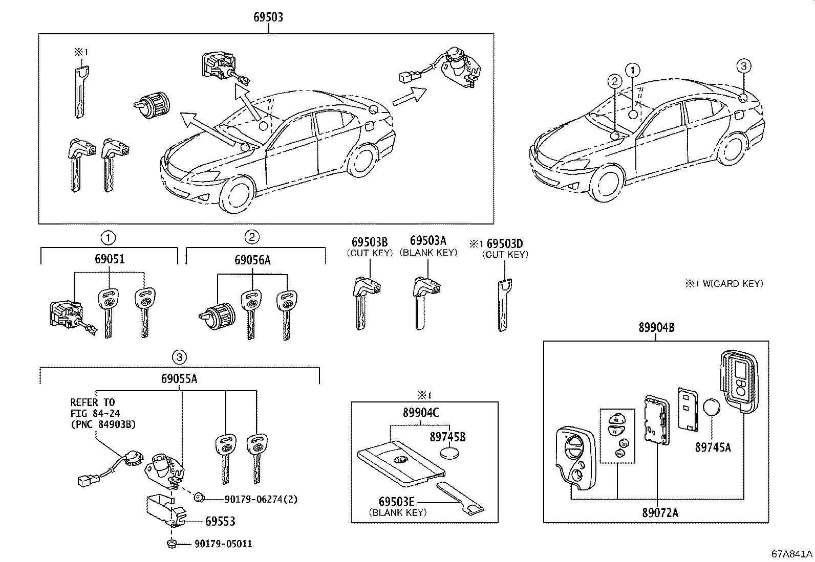 Lock Cylinder Set