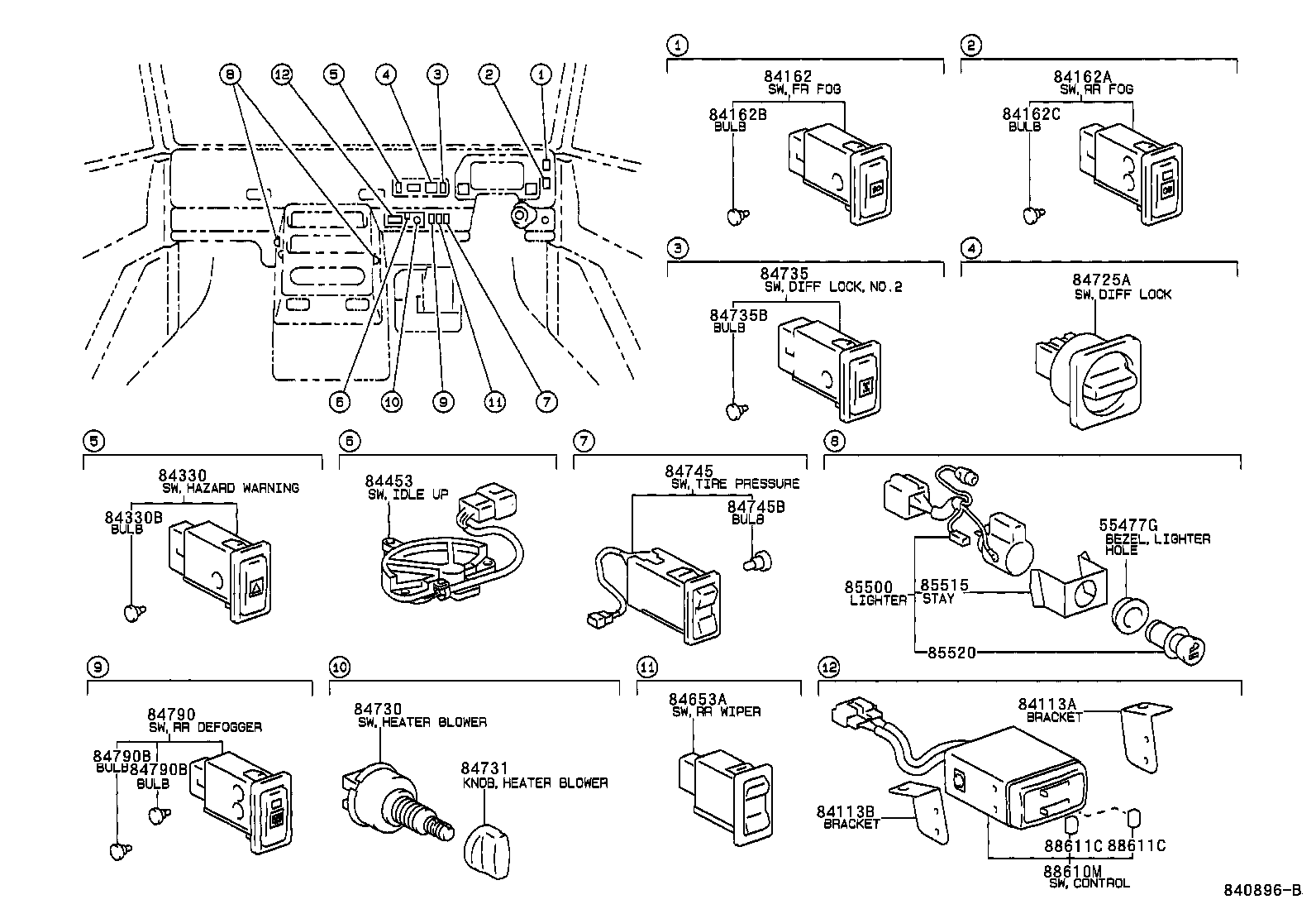 Switch & Relay & Computer