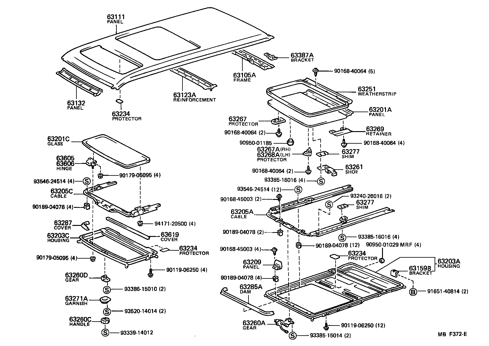 Panel & Back Panel