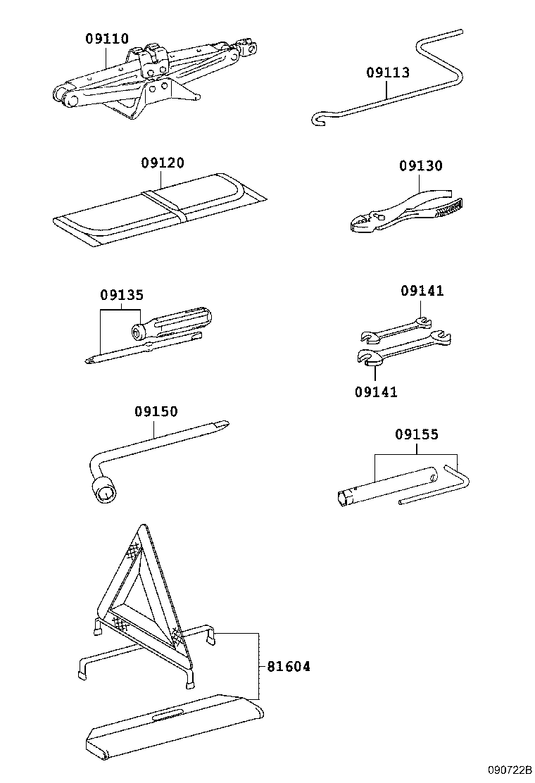 Standard Tool