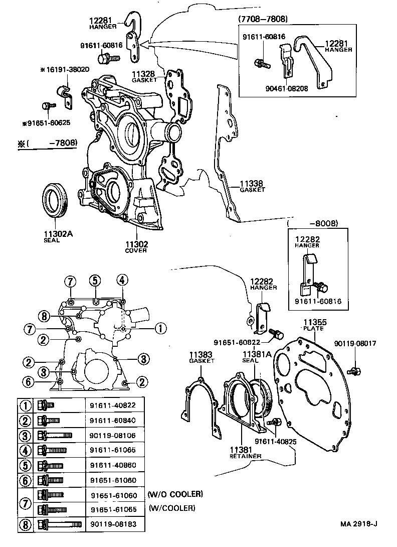 Timing Gear Cover & Rear End Plate