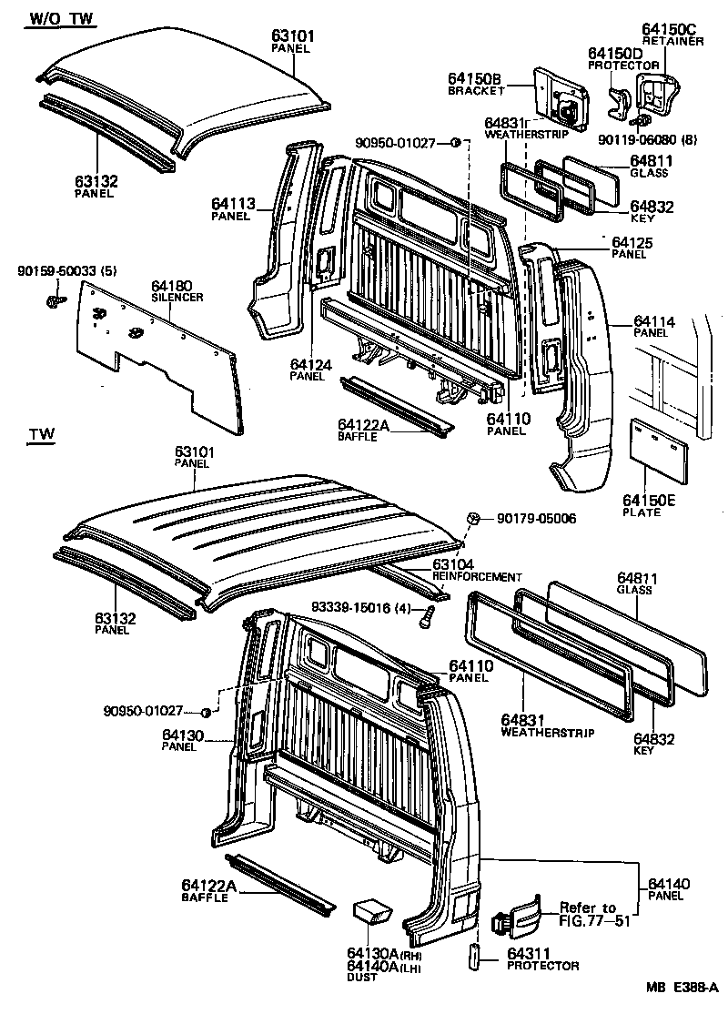 Panel & Back Panel