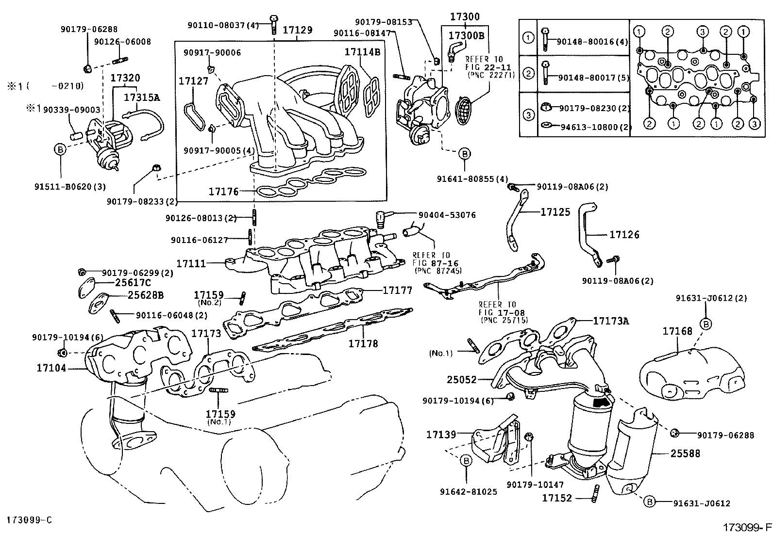 Manifold