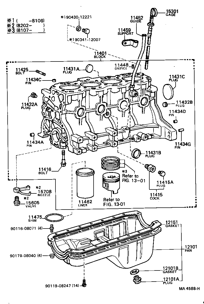 Cylinder Block