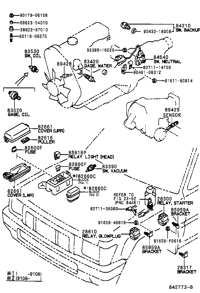 Switch & Relay & Computer