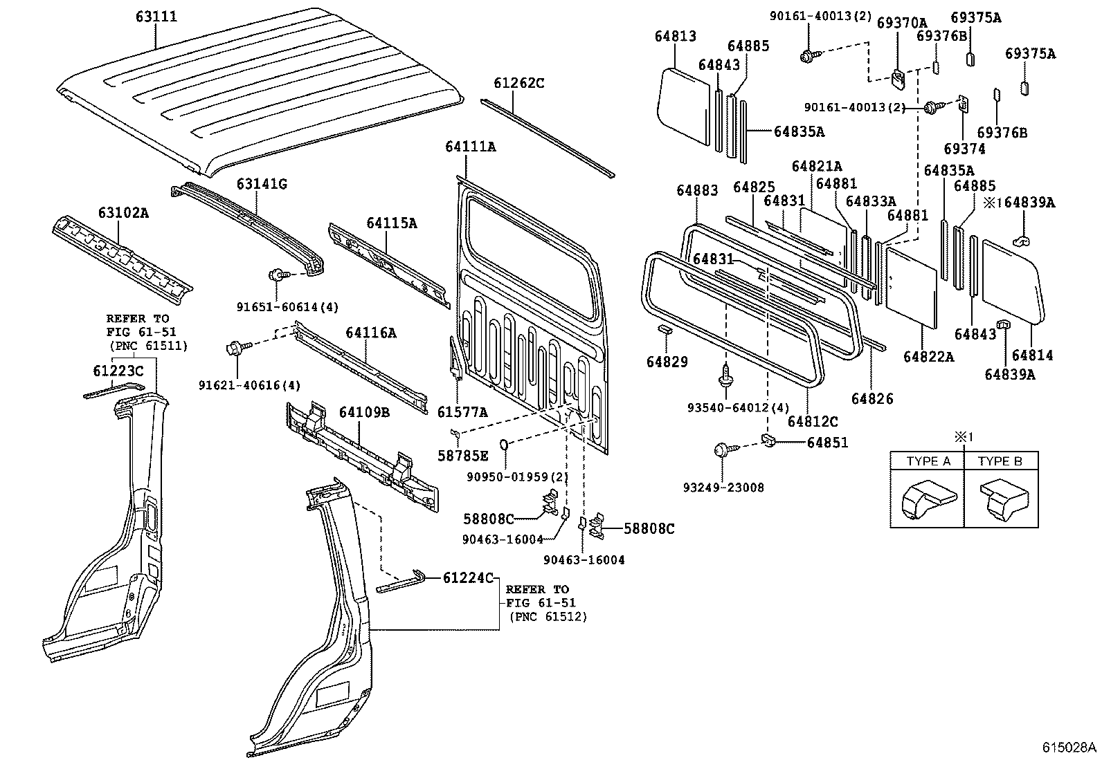 Panel & Back Panel