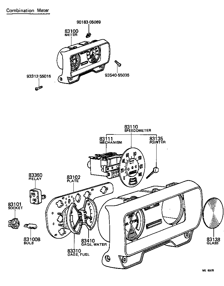 Meter