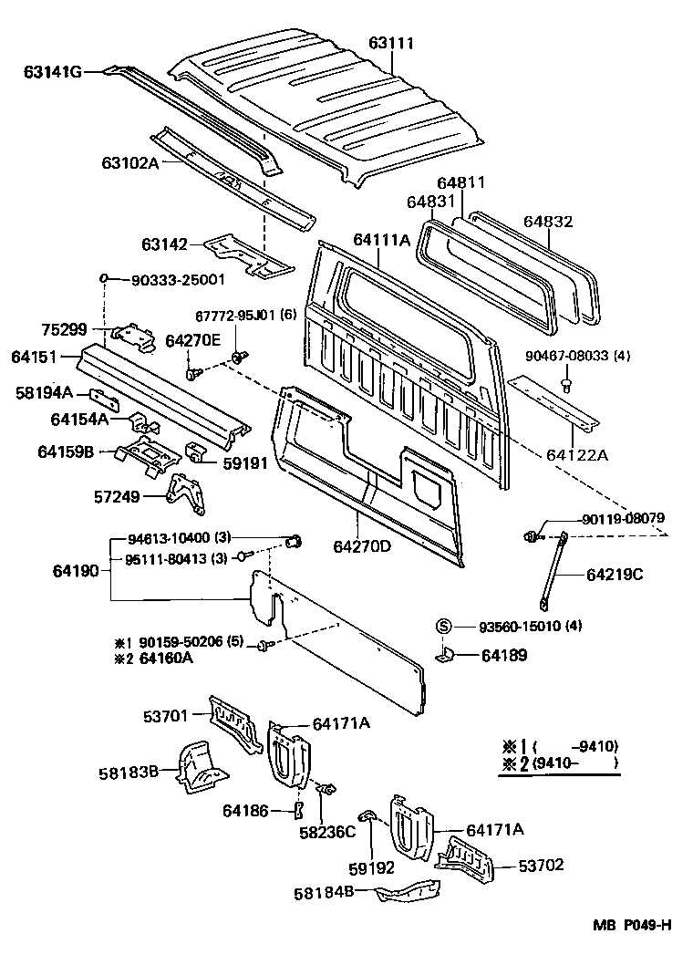 Panel & Back Panel