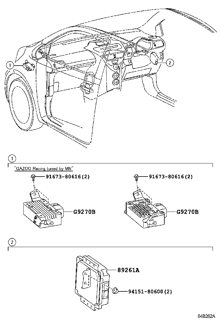 EcoRun System