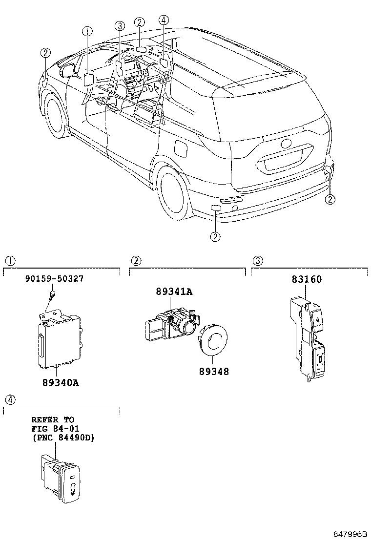 Clearance Back Sonar