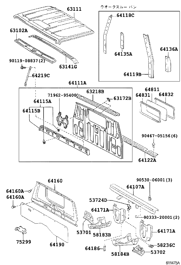 Panel & Back Panel