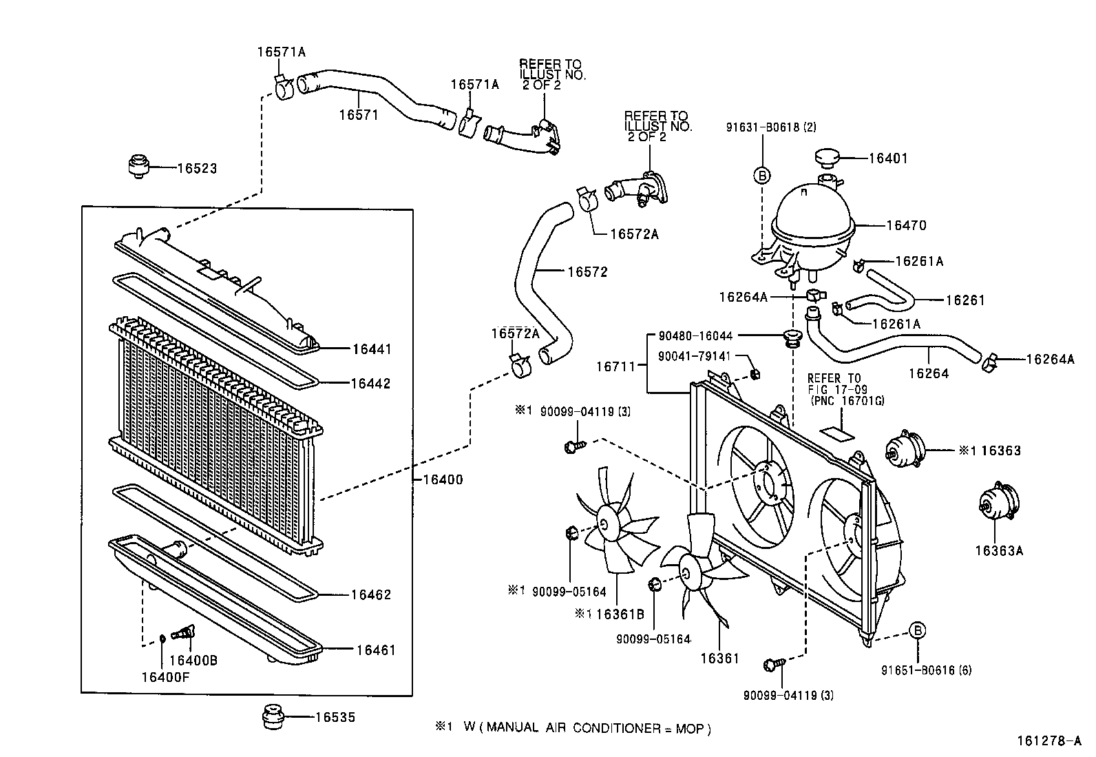 Radiator Water Outlet
