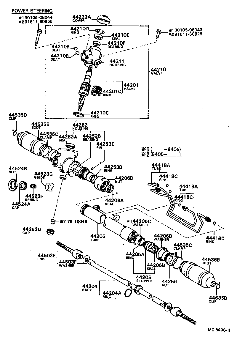 Columna de dirección y eje