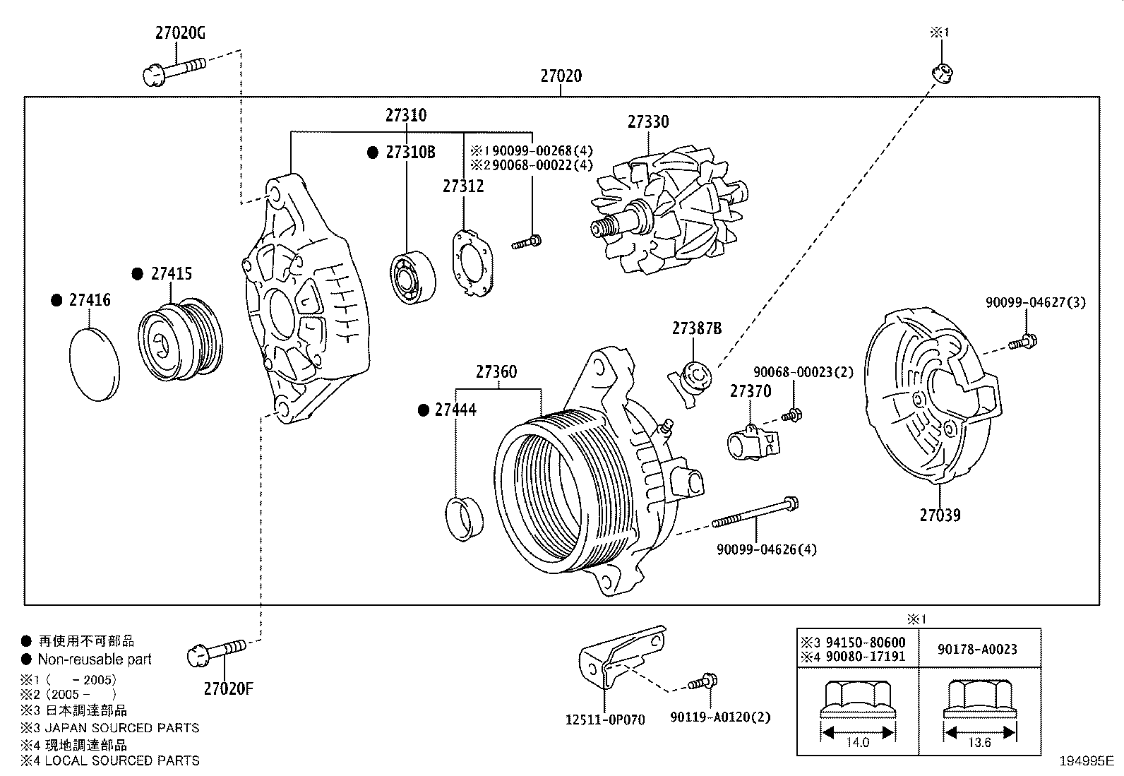 Alternator
