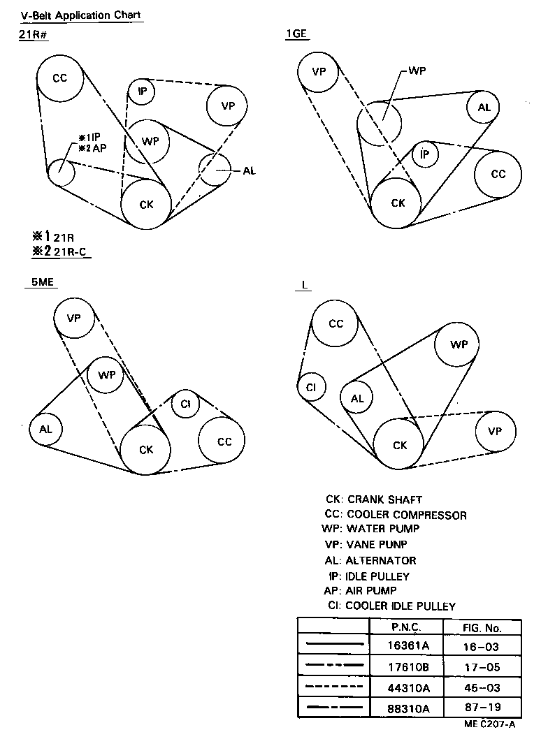 Heating & Air Conditioning Compressor