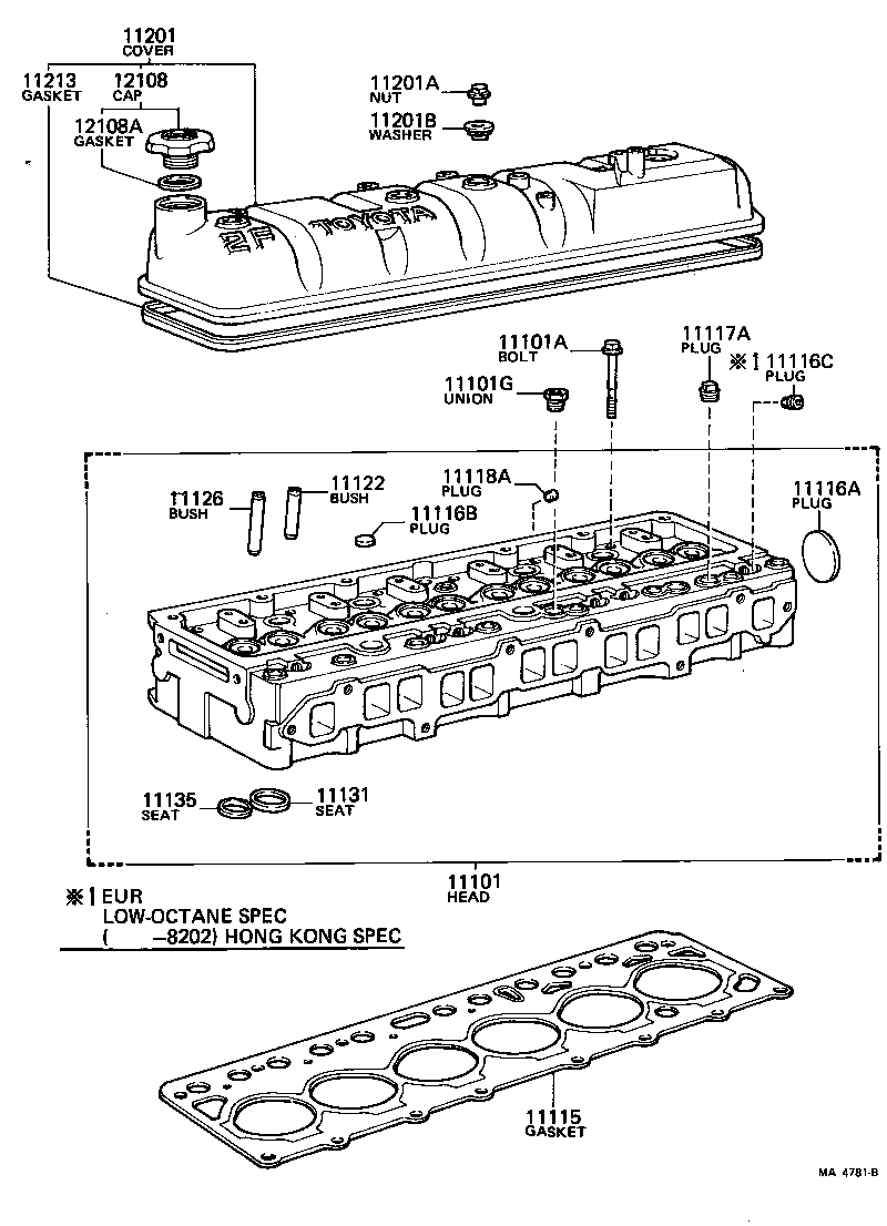 Cabeza de cilindro