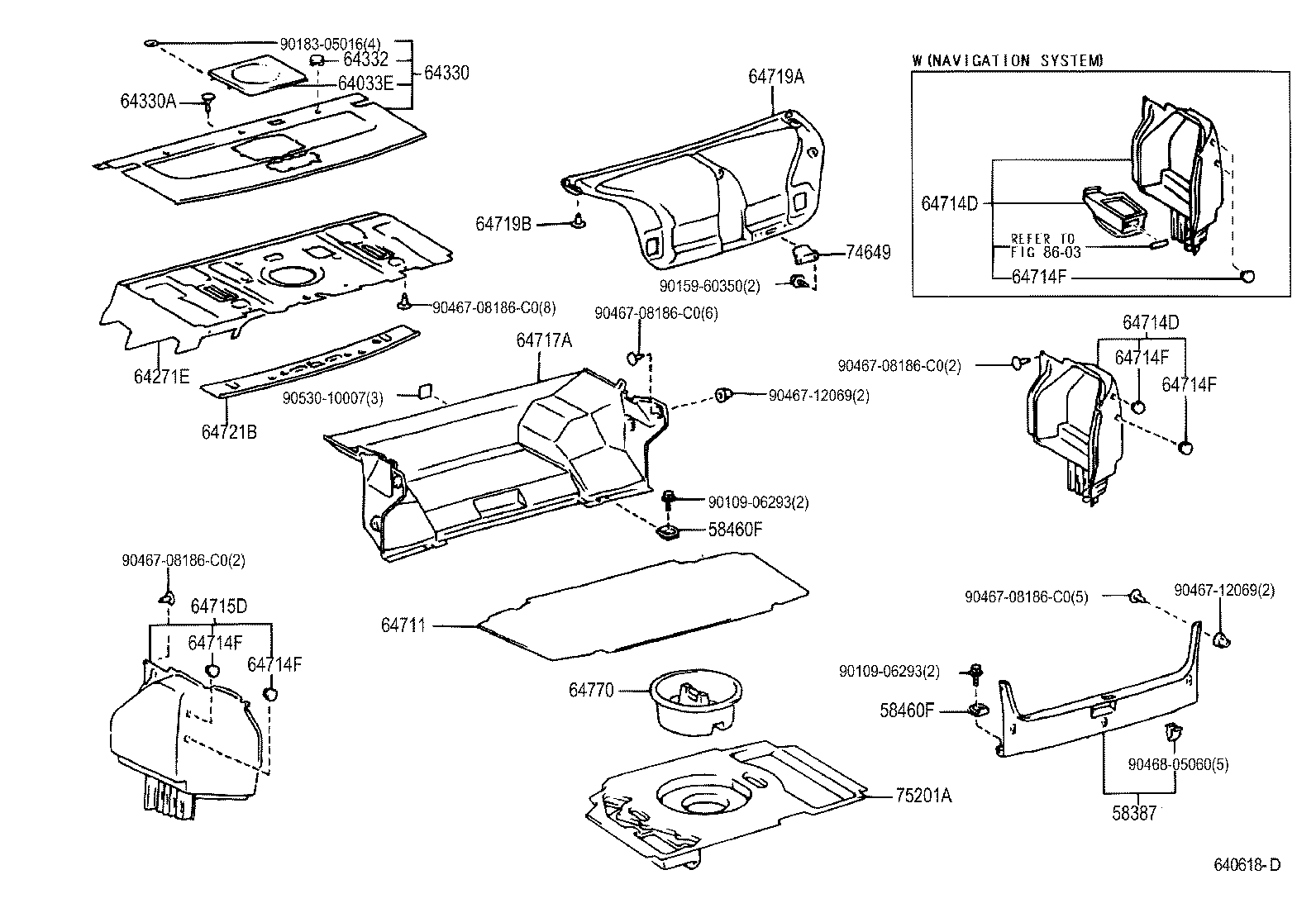 Package Tray Panel & Luggage Compartment Mat
