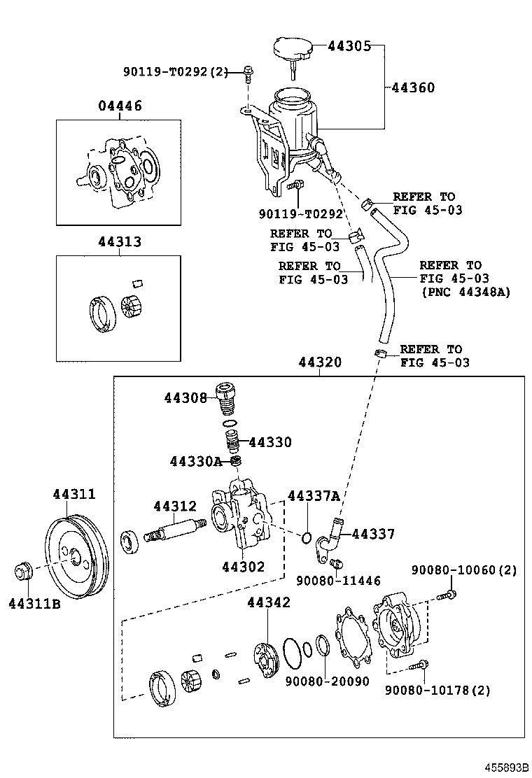 Vane Pump & Reservoir