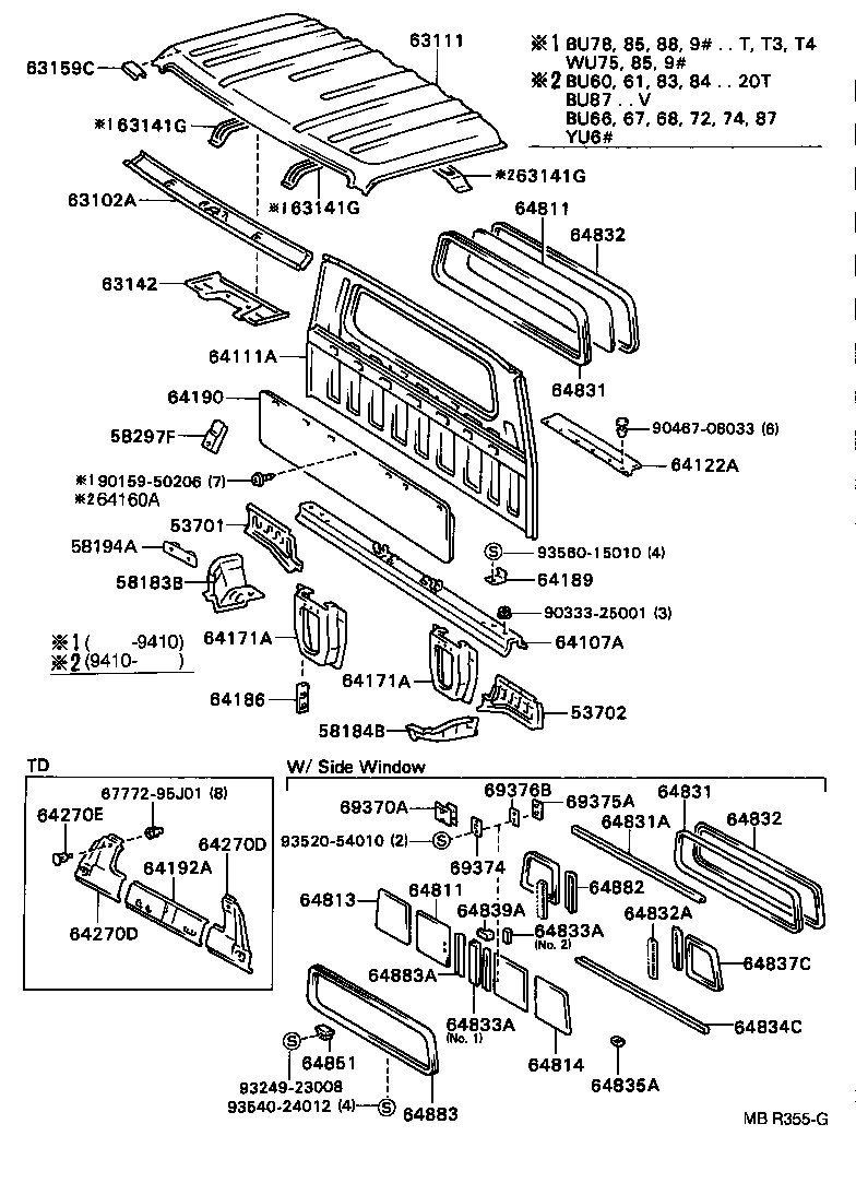 Panel & Back Panel