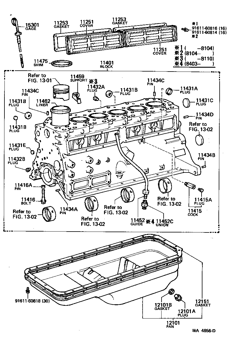 Cylinder Block