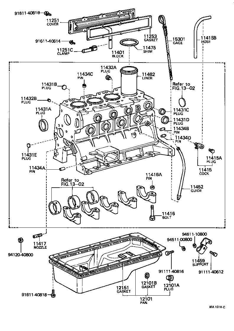 Cylinder Block