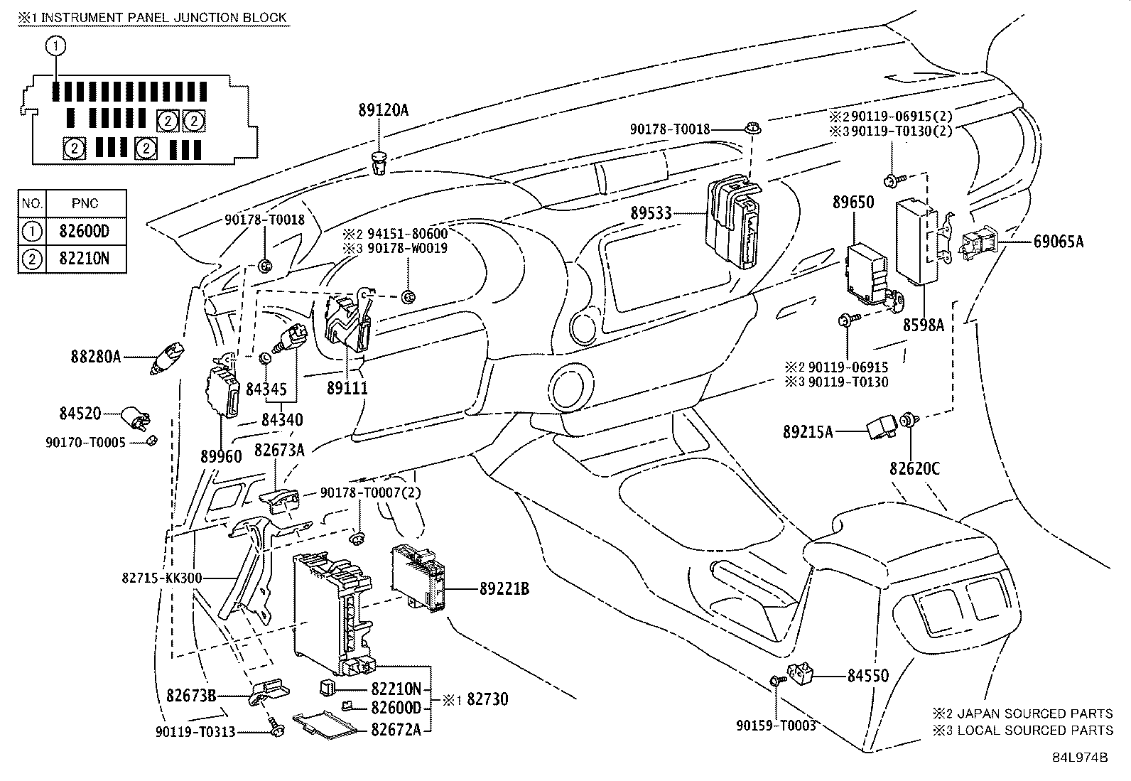 Switch & Relay & Computer
